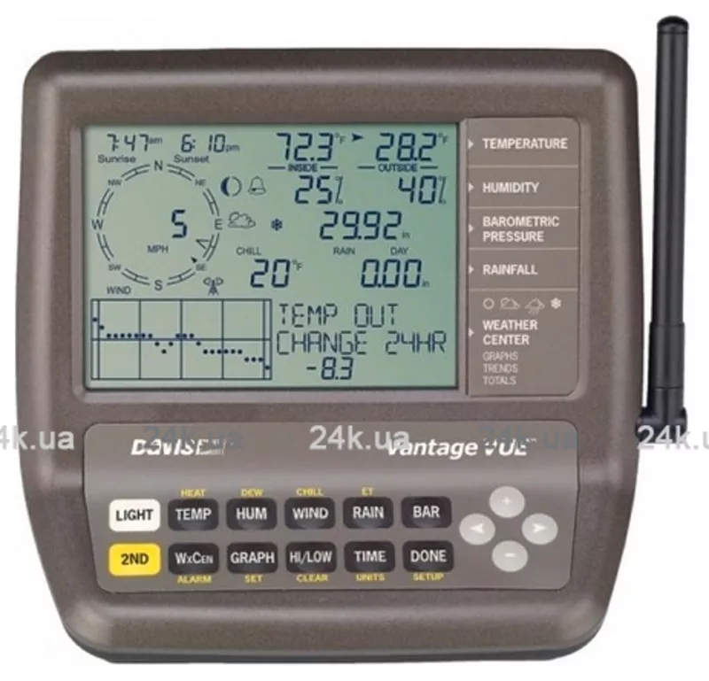 Метеостанция Davis Davis 6250EU Vantage Vue