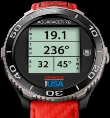 TAG Heuer Aquaracer 72 Digital Smartwatch 
