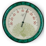 Thermoclassic